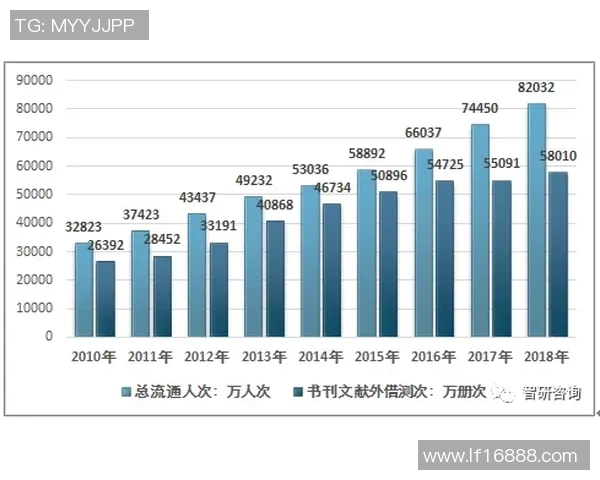 杭州足球队的崛起与发展：探索团队意识与文化建设的深度分析