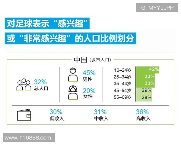 杭州足球队引领最新足球技术十大趋势助力球队崛起 杭州足球队引领最新足球技术十大趋势助力球队崛起