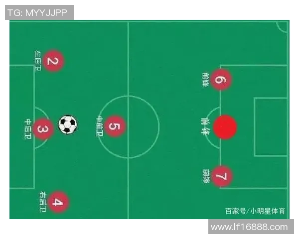 约旦与阿联酋U23足球对决精彩回顾与战术分析 约旦与阿联酋U23足球对决精彩回顾与战术分析