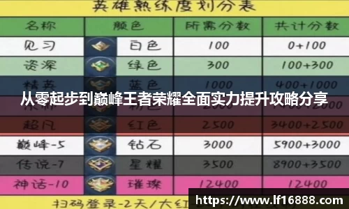 狗万体育官网