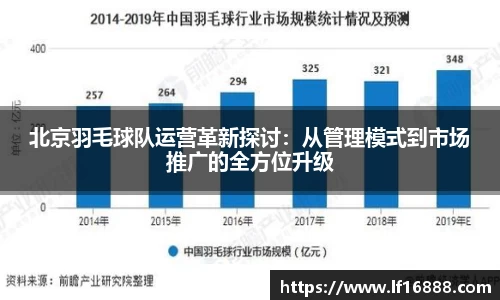 北京羽毛球队运营革新探讨：从管理模式到市场推广的全方位升级